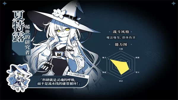 图片[4]-PC《不/存在的逐梦者 银葱之森》中文版下载Build.24102721全DLC-资源天地-资源学习天地