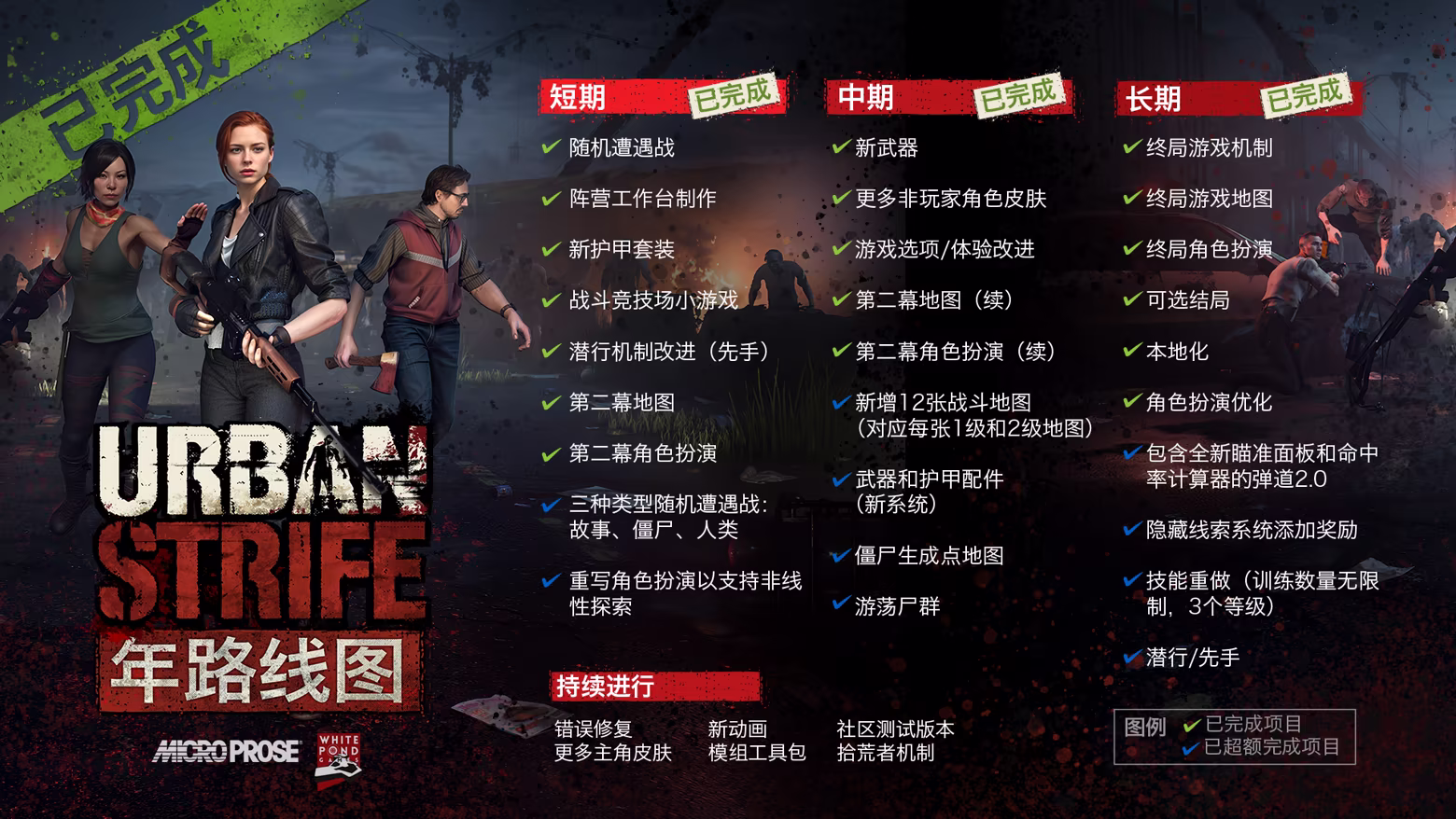图片[2]-PC《厄本纷争 Urban Strife》中文版下载Build.24204392全DLC-资源天地-资源学习天地